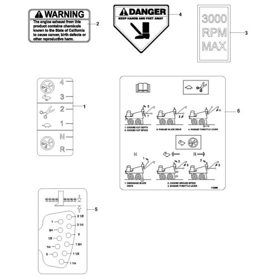 Husqvarna SC18A BF Decals