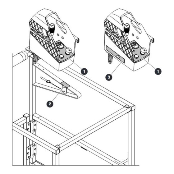 Platform Control Labels for Skyjack SJ12 E Vertical Mast