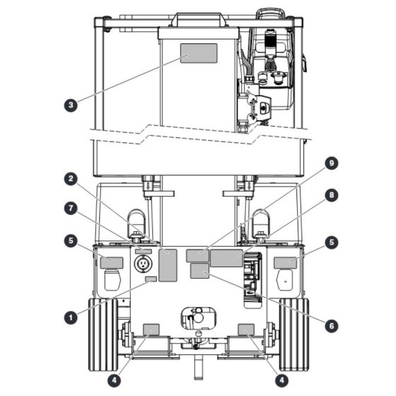 Rear Labels for Skyjack SJ12 E Vertical Mast