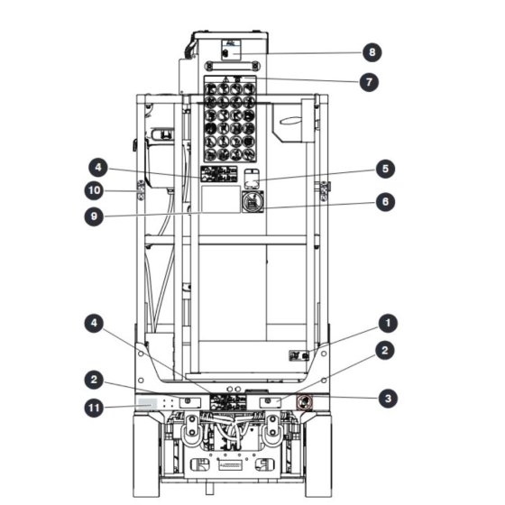 Labels - Front View for Skyjack SJ16 Access Platforms