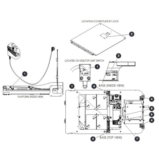 Labels - Miscellaneous for Skyjack SJ16 Access Platforms