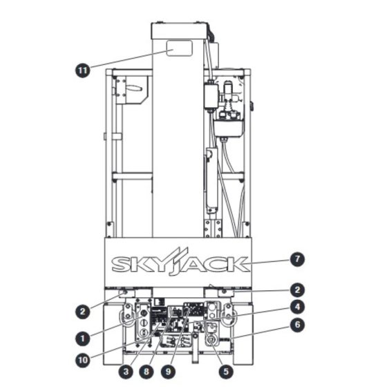 Labels - Rear View for Skyjack SJ16 Access Platforms