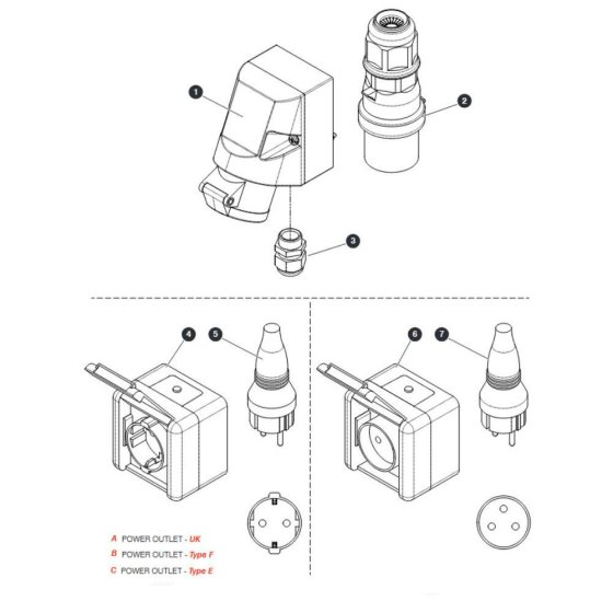 Power Outlet - CE/AS/KC for Skyjack SJ16 Access Platforms