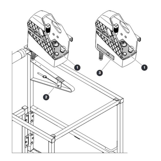Platform Control Labels for Skyjack SJ16 E Vertical Mast