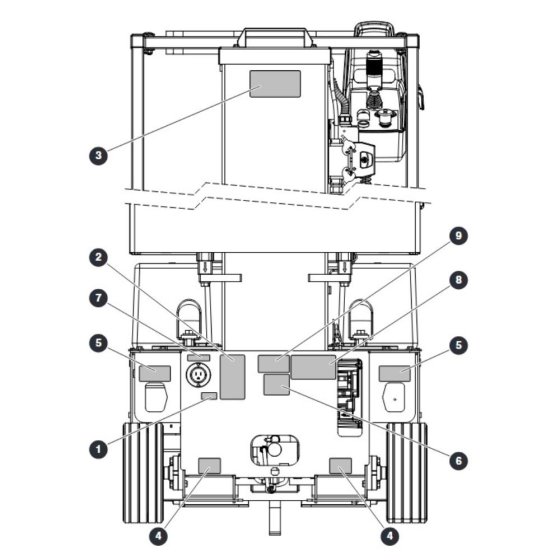 Rear Labels for Skyjack SJ16 E Vertical Mast