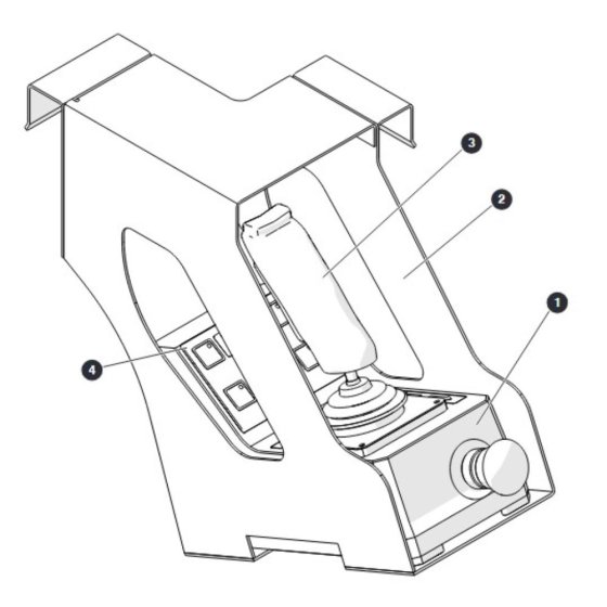Control Box for Skyjack SJ3013 Micro DC Scissor Lift