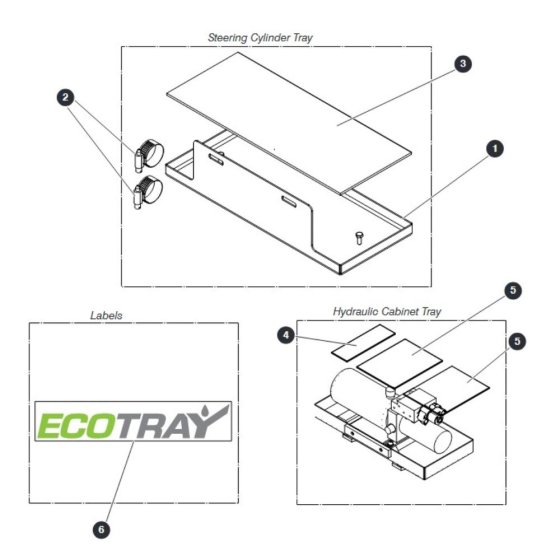 ECOTray for Skyjack SJ3013 Micro DC Scissor Lift