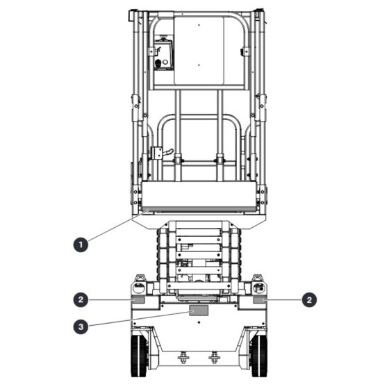Front Labels for Skyjack SJ3013 Micro DC Scissor Lift