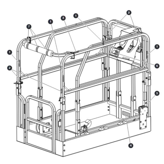 Platform Labels for Skyjack SJ3013 Micro DC Scissor Lift