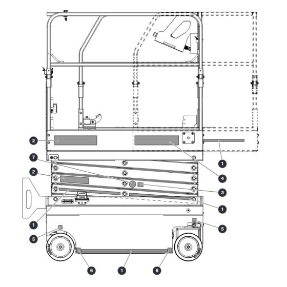 Right Side Labels for Skyjack SJ3013 Micro DC Scissor Lift