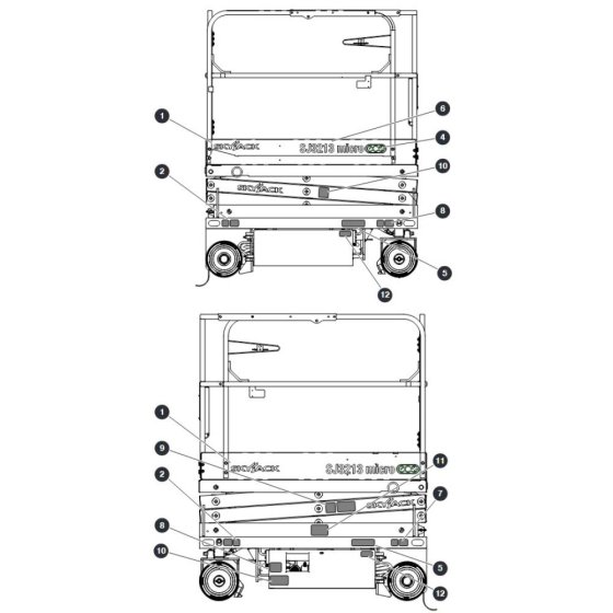 Left and Right Side Labels for Skyjack SJ3213 Micro DC Scissor Lift