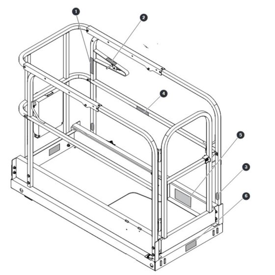Platform Labels for Skyjack SJ3219 Micro DC Scissor Lift