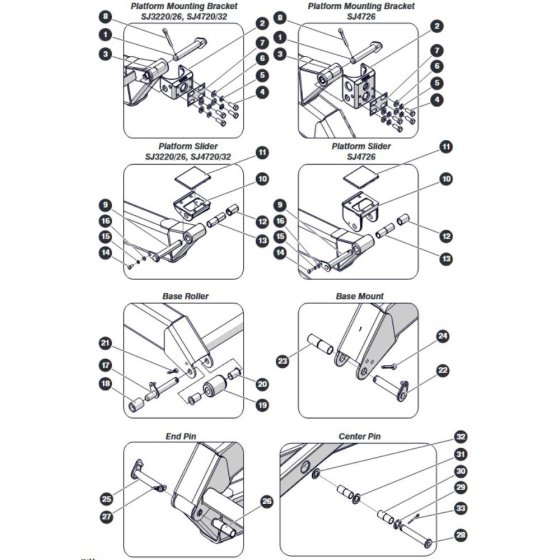 Scissors Hardware for Skyjack SJ3220 DC Scissor Lift
