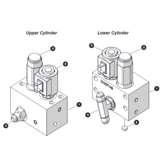 Cylinder Manifold for Skyjack SJ4732 DC Scissor Lift