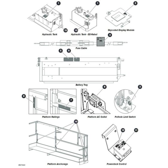 Labels - Miscellaneous for Skyjack SJ4732 DC Scissor Lift