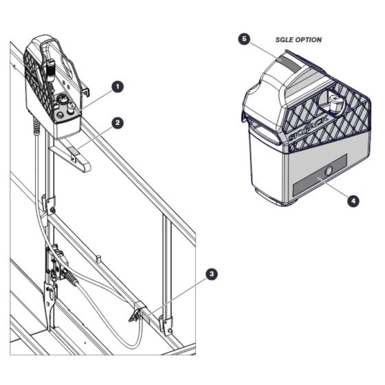 Labels - Platform Controls for Skyjack SJ4732 DC Scissor Lift
