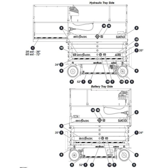 Labels - Sides for Skyjack SJ4732 DC Scissor Lift