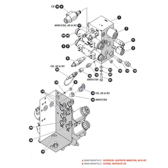 Main Manifold for Skyjack SJ4732 DC Scissor Lift