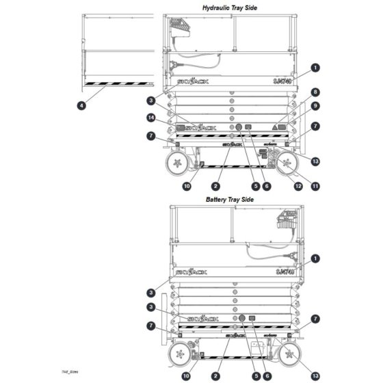Labels - Sides for Skyjack SJ4740 DC Scissor Lift