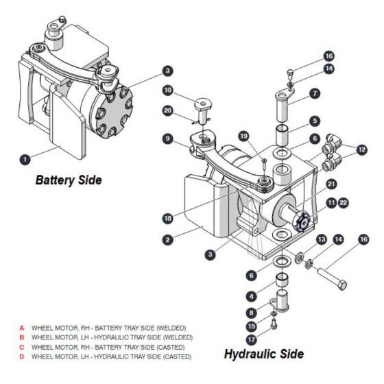 Wheel Motors for Skyjack SJ4740 DC Scissor Lift