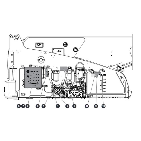 Labels - Control Compartment for Skyjack SJ66 Tplus Telescopic Boom