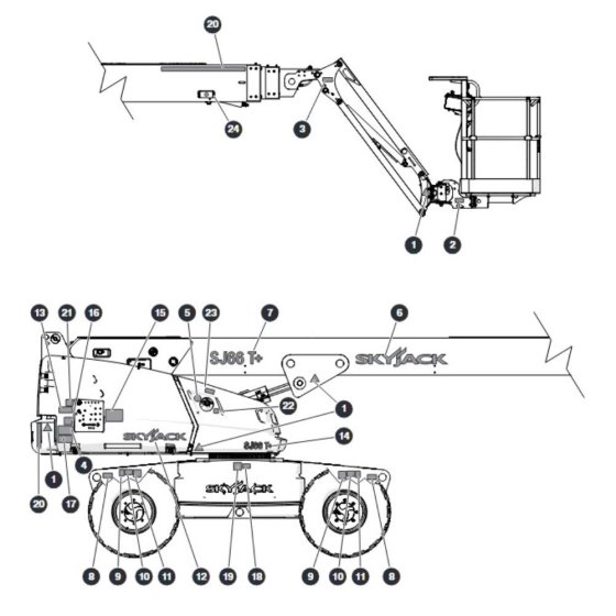 Labels - Controls Side for Skyjack SJ66 Tplus Telescopic Boom