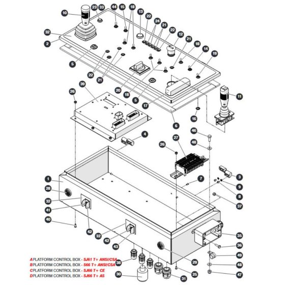 Platform Control Box for Skyjack SJ66 Tplus Telescopic Boom