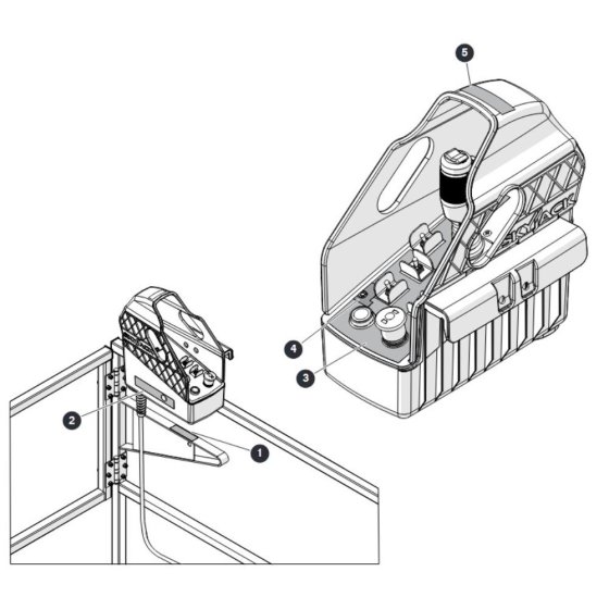 Labels - Platform Control Box for Skyjack SJ6826 (B200000001 - B200999999) RT Scissor Lift