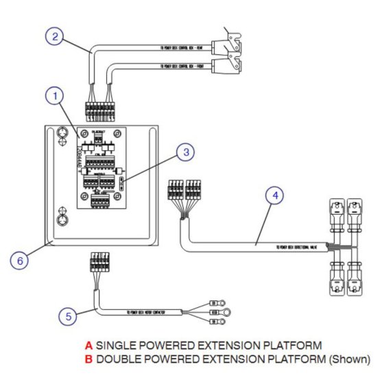 Powered Extension Platform Electrical Panel for Skyjack SJ8831 RT Scissor Lift