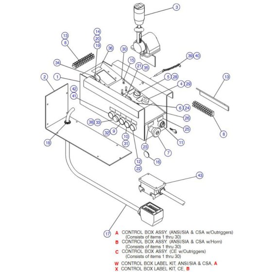 Control Box (With Outrigger Option) for Skyjack SJ8831 RT Scissor Lift