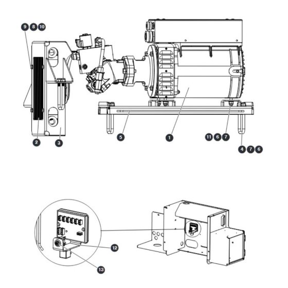 Hydraulic Generator - 7 5 kW for Skyjack SJ9253 RT Scissor Lift