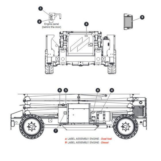 Labels - Engines for Skyjack SJ9253 RT Scissor Lift