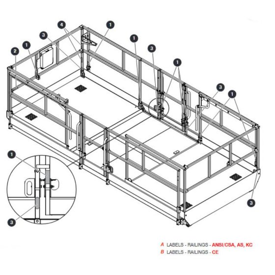 Labels - Railings for Skyjack SJ9253 RT Scissor Lift