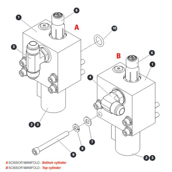Lift Cylinder Manifolds for Skyjack SJ9664 RT Scissor Lift