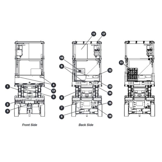 Labels - Front and Back for Skyjack SJIII 3215 (10000996 - 10999999) DC Scissor Lift