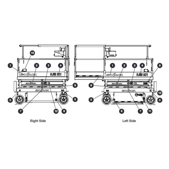 Labels - Sides for Skyjack SJIII 3215 (10000996 - 10999999) DC Scissor Lift