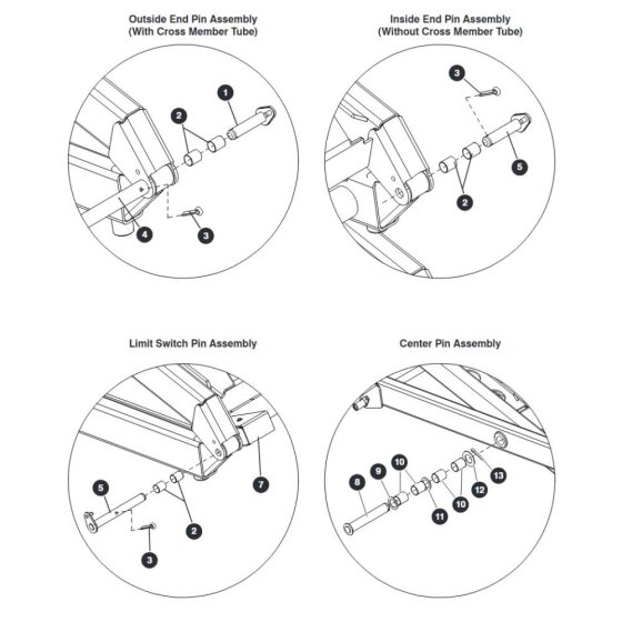 Scissor Stack Connecting Hardware for Skyjack SJIII 3215 (10000996 - 10999999) DC Scissor Lift