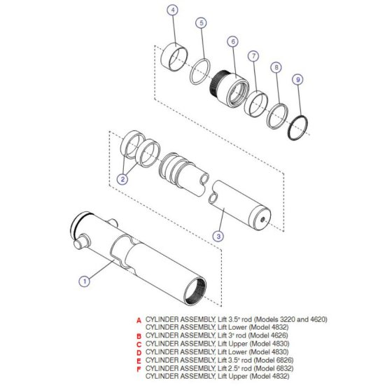 Lift Cylinder Assembly for Skyjack SJIII 3220 DC Scissor Lift