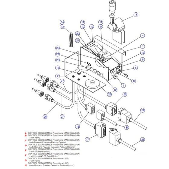 Operator's Control Box Assembly for Skyjack SJIII 3220 DC Scissor Lift