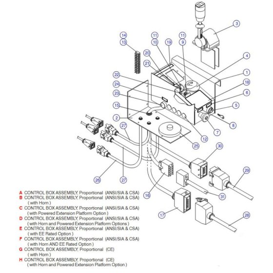 Operators Control Box for Skyjack SJIII 4626 (700000 - 704418) DC Scissor Lift