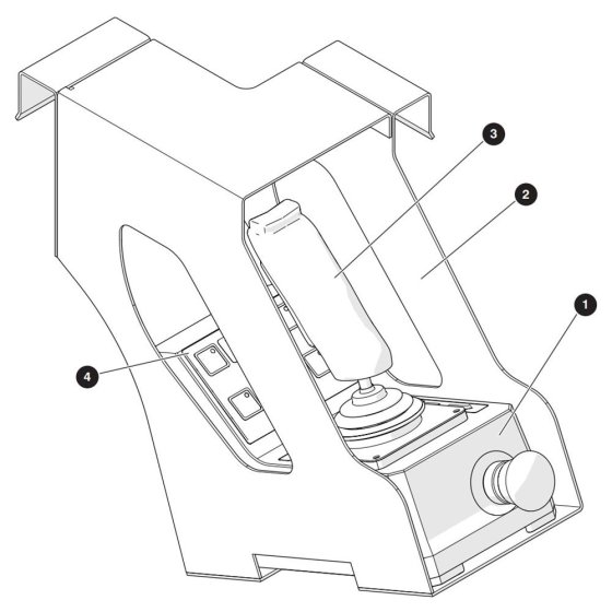 Control Box Assembly for Skyjack SJ3014 Micro DC Scissor Lift