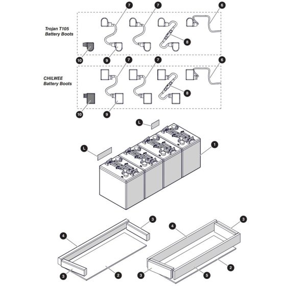 Battery Assembly for Skyjack SJ3215 DC Scissor Lift