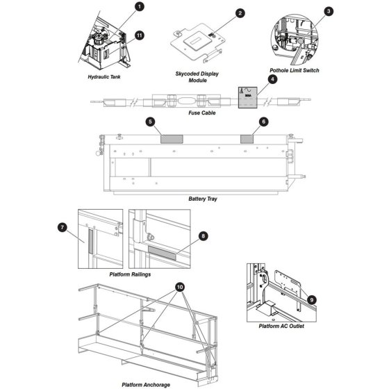Decals for Skyjack SJ3219 DC Scissor Lift