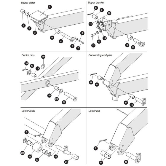 Scissor Mounting Assembly for Skyjack SJ3220 E DC Scissor Lift