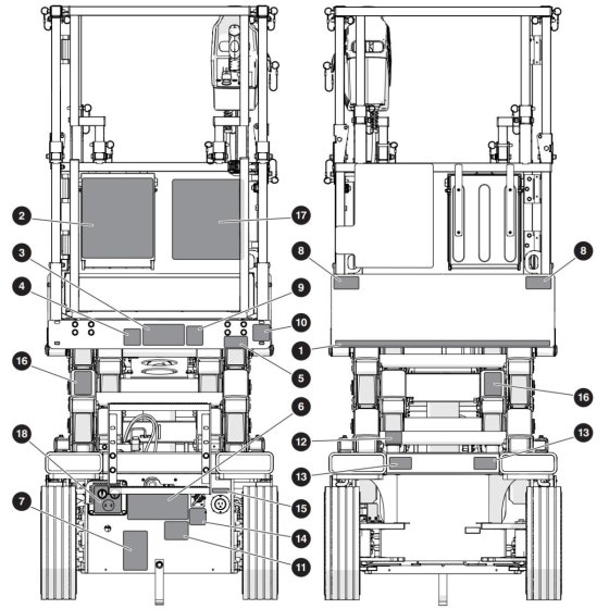 Decals -1 for Skyjack SJ3220 E DC Scissor Lift
