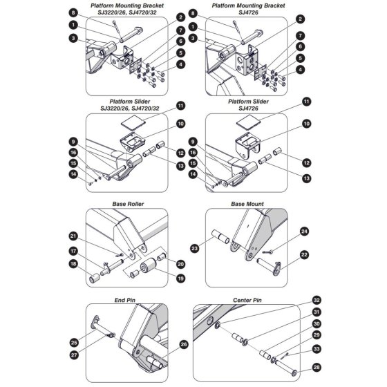 Scissor Mounting Assembly for Skyjack SJ3226 DC Scissor Lift