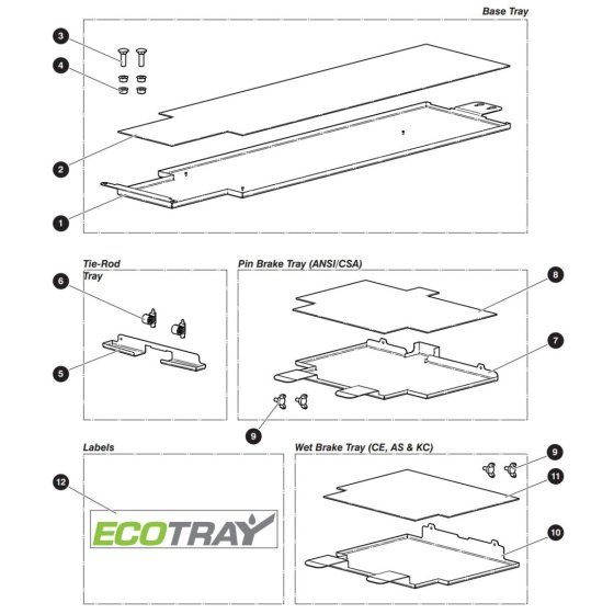 ECOTray Assembly for Skyjack SJ3226 DC Scissor Lift