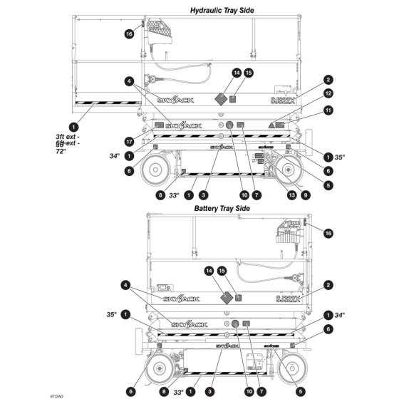 Decals -1 for Skyjack SJ3226 DC Scissor Lift