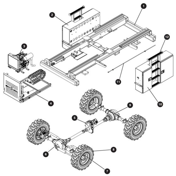 Base Assembly for Skyjack SJ8841 RT Scissor Lift