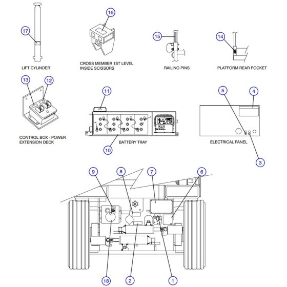 Decals for Skyjack SJIII 3226 DC Scissor Lift